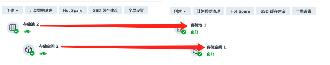 【逗老师的小技巧】群晖Synology更改存储池和存储空间编号-MyLoo科技网