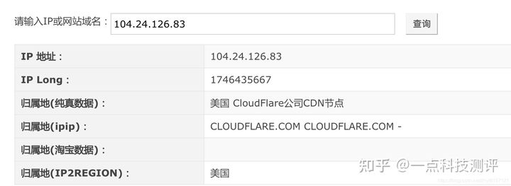 给网站套上Cloudflare（以腾讯云为例）-MyLoo科技网