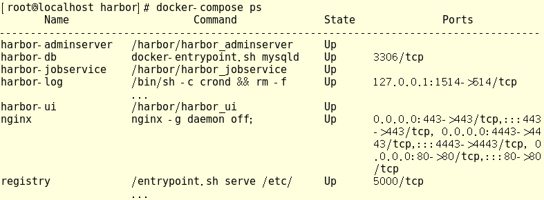 Docker–harbor私有仓库部署与管理插图3