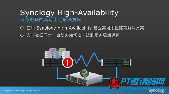 和其它NAS相比，群晖NAS到底好在哪？-MyLoo科技网