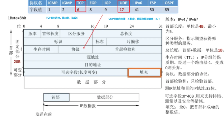 个人电脑如何搭服务器？家中自建服务器可行吗?需要哪些搭建条件-MyLoo科技网