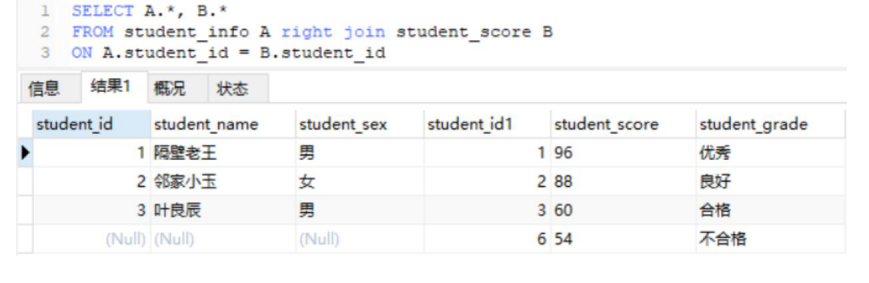 Java中高级面试题及答案收集（三）插图6