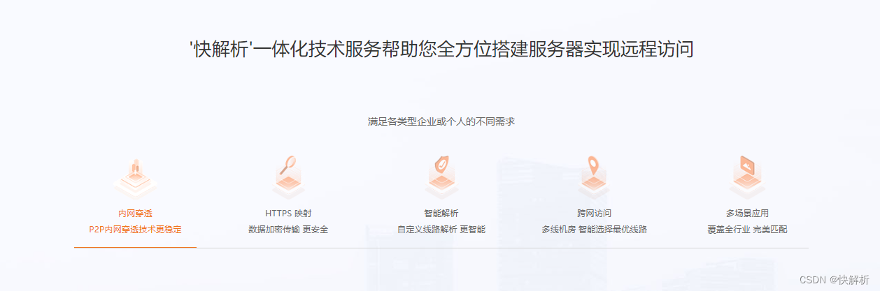 快解析赋能企业私有云部署插图1