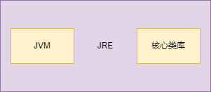 一天吃透Java面试八股文-第2张-博客文章-匠子博客园