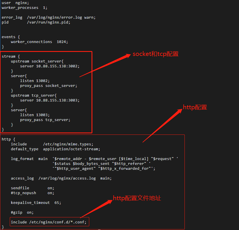 Docker中使用Nginx反向代理配置说明第2张