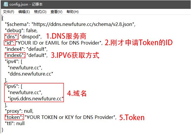 摆脱内网穿透，有IPv6就搞定插图8