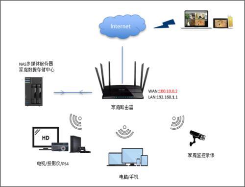 台式机搭建nas教程（家庭NAS部署指南一）(2)