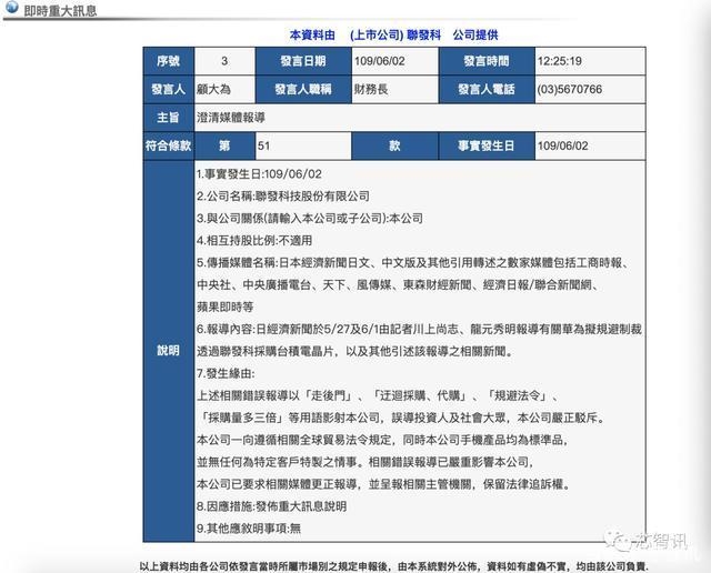 华为将通过联发科采购台积电芯片规避制裁？联发科发紧急声明辟谣-MyLoo科技网