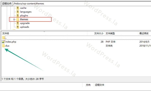 安装WordPress主题常见三种方法-MyLoo科技网