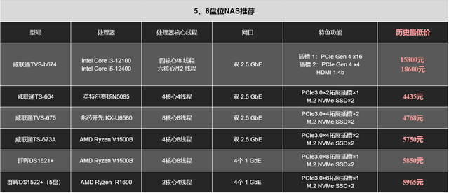 文章图片23