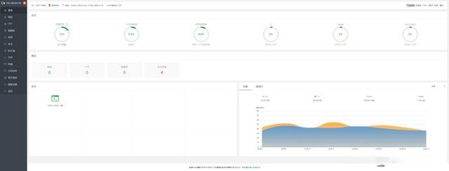 「新手导向」在NAS上安装部署Docker安装宝塔面板-MyLoo科技网