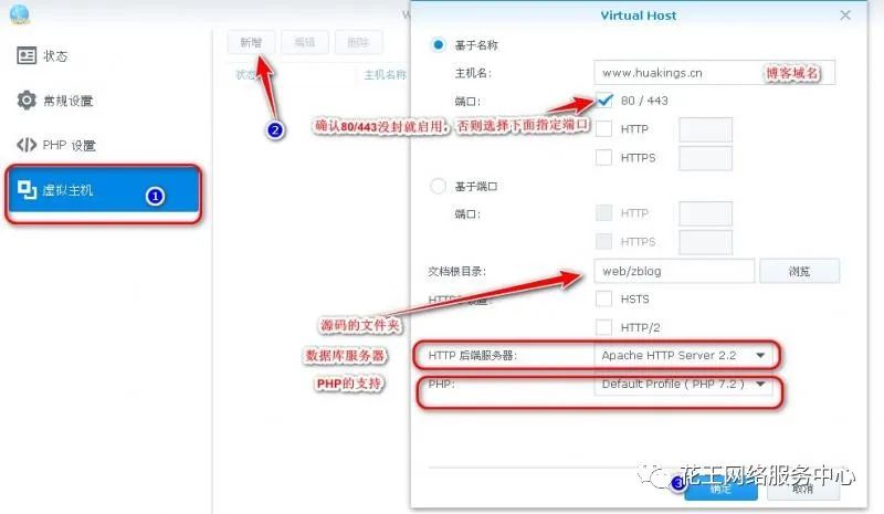 群晖阿里云域名解析_群晖套件系列六：Web station的安装与使用-MyLoo科技网