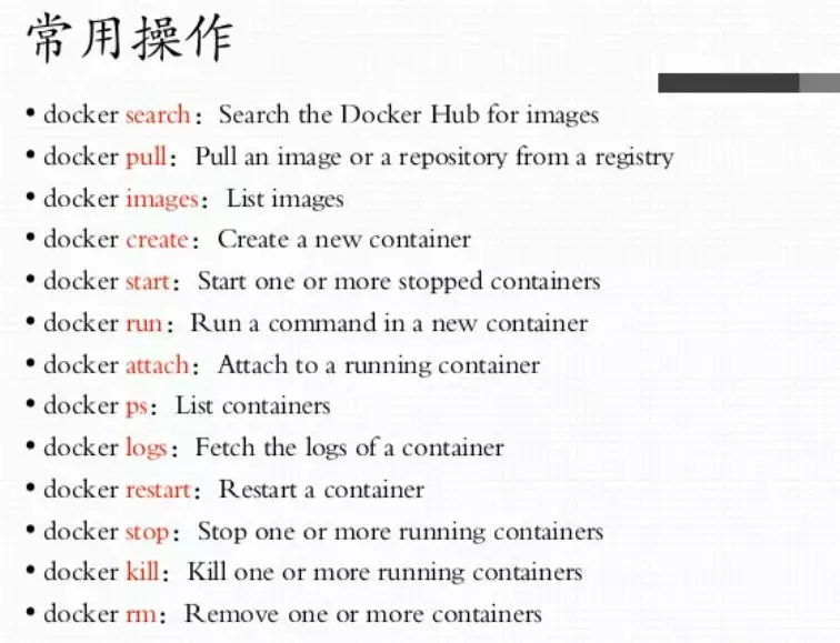 【入门级】Docker基础介绍(一)插图2