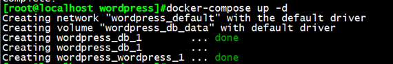 docker-comepose编排工具部署mysql和wordpress插图