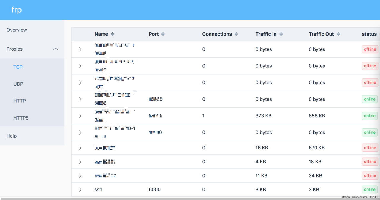 frp内网穿透搭建及使用-MyLoo科技网