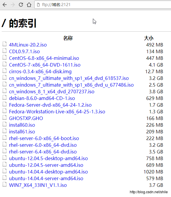 设置frp端口映射实现ftp服务内网穿透-MyLoo科技网