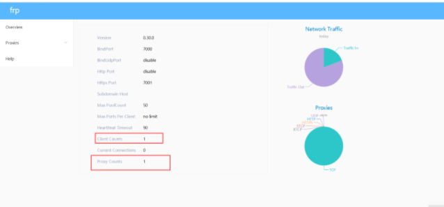 内网穿透工具---frp使用教程-MyLoo科技网