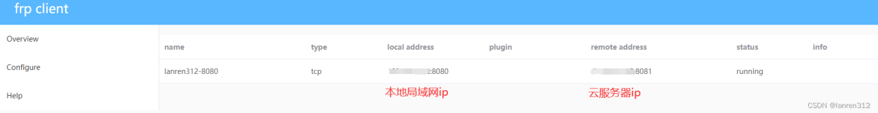 frp内网穿透服务-MyLoo科技网