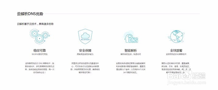 阿里云万网域名解析方法-MyLoo科技网