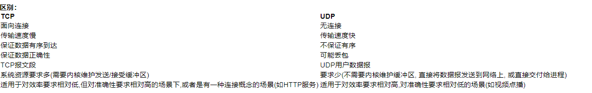 网络-DNS协议及DNS域名解析过程-MyLoo科技网