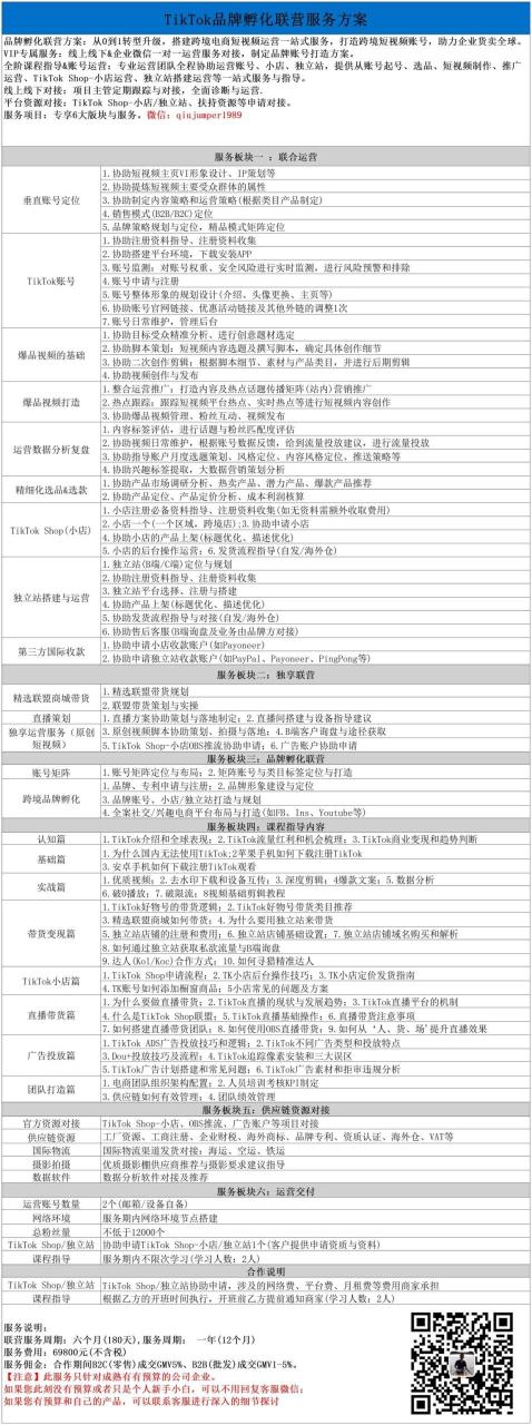 对于博客、电子商务等WordPress新手教程插图10