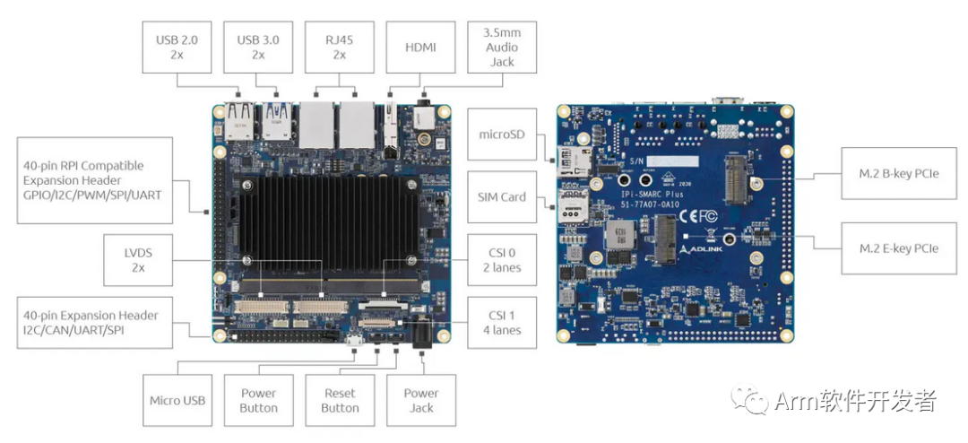 联发科Genio 1200系统模块为Cortex-A78/A55 AIoT和机器人开发套件赋能-MyLoo科技网