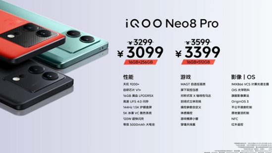 iQOO Neo8 Pro搭载联发科天玑9200+芯片：安卓阵营新一代旗舰诞生-MyLoo科技网