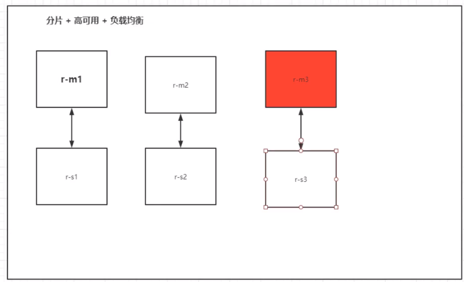 docker安装及使用-MyLoo科技网