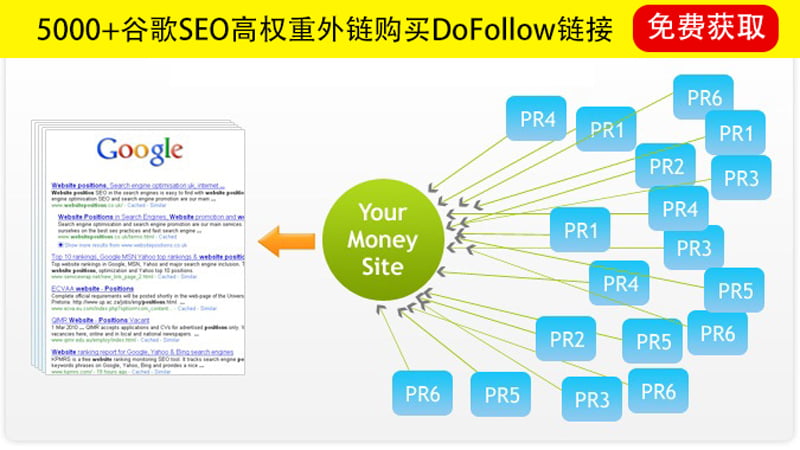 Joomla教程菜鸟教程多个域名-MyLoo科技网