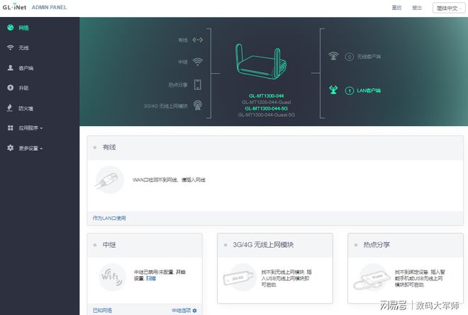 小白也能玩无线路由器开发，GLinet MT1300打造旅行安全上网插图7