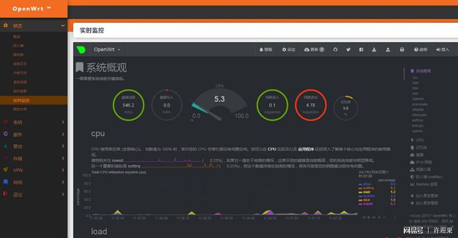 许迎果 第214期 openwrt十类常用插件大盘点-MyLoo科技网