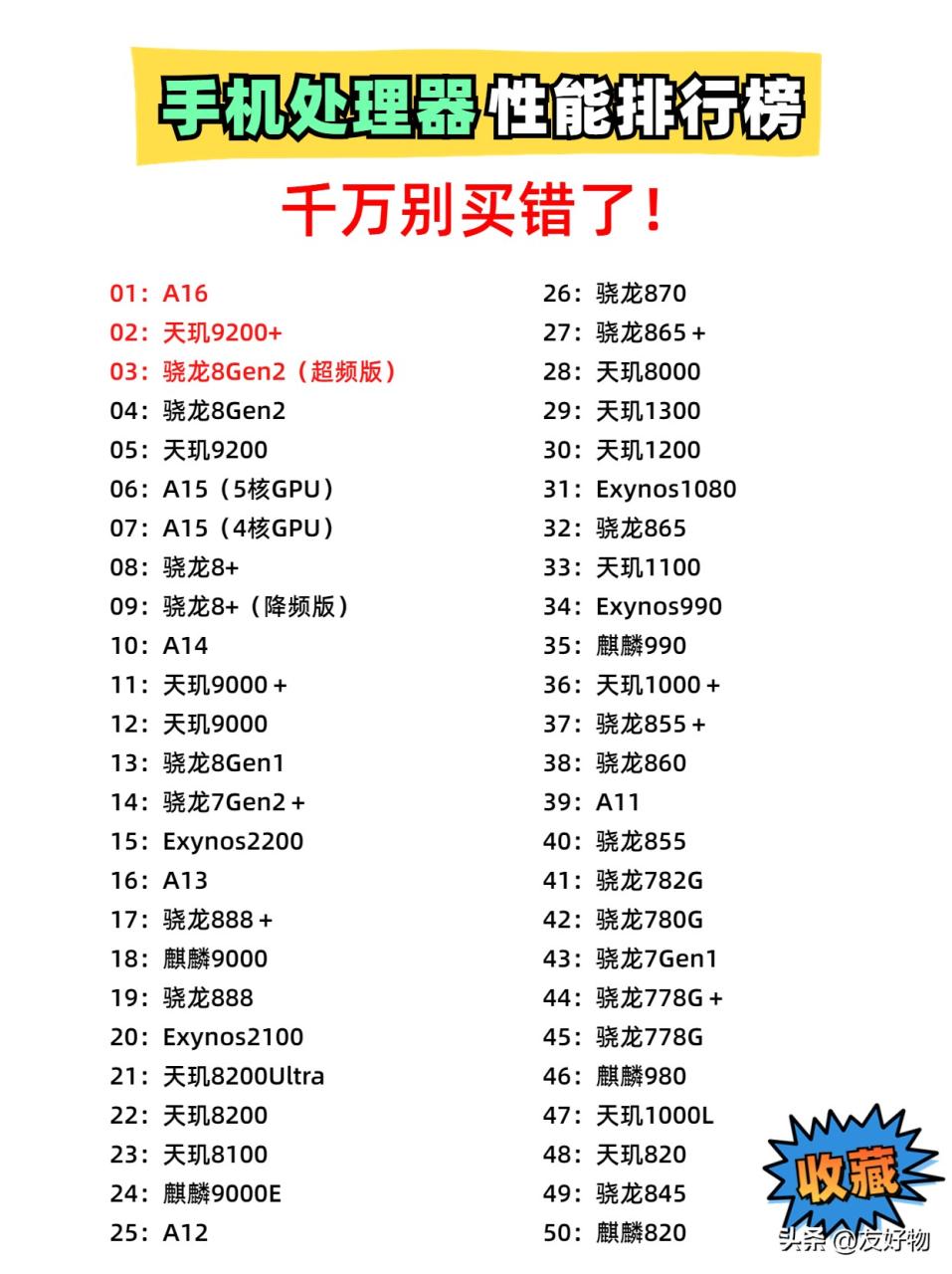 骁龙处理器排名手机处理器排名2023天梯榜-MyLoo科技网