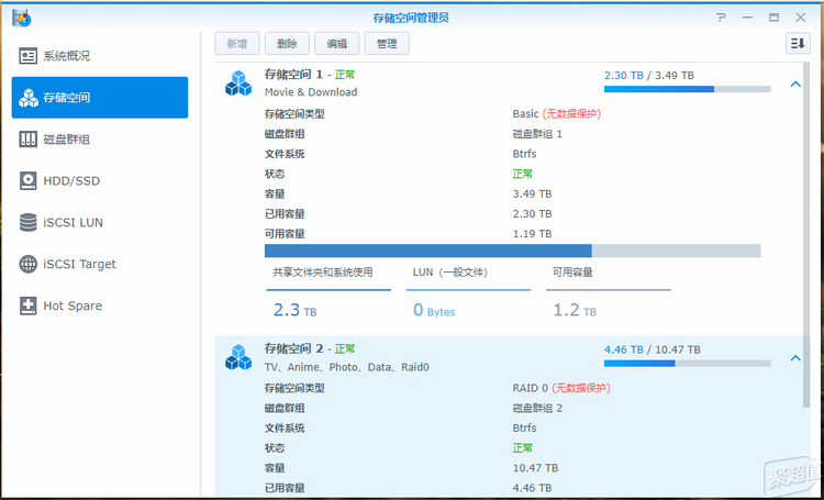 能否战胜群晖？铁威马F4-220 vs 群晖插图37