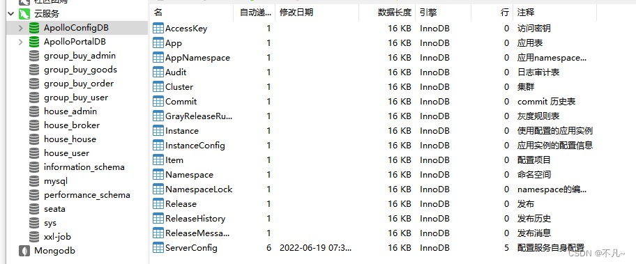 docke部署apollo配置中心(有手就行)插图1