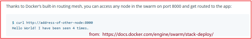 8.docker网络 -- 相关问题-MyLoo科技网