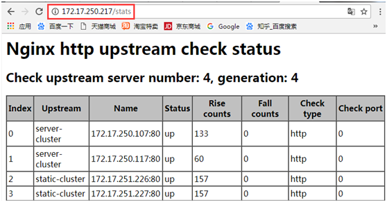 Nginx的反向代理和缓存功能介绍插图2