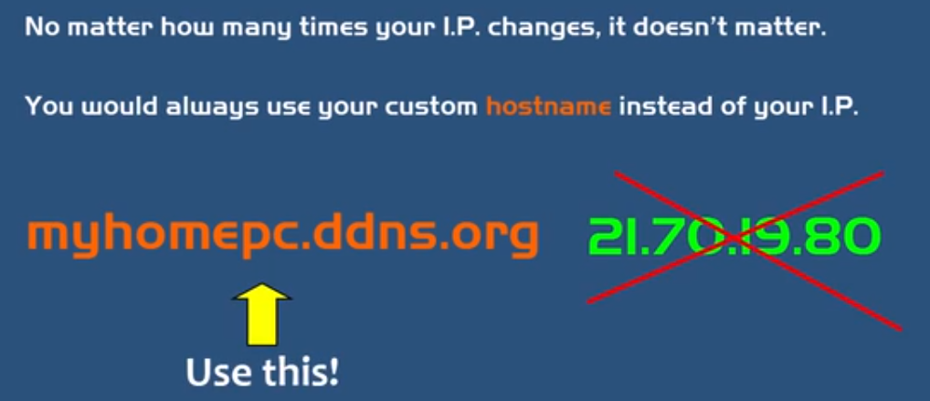 【网络基础】DDNS - 动态DNS-MyLoo科技网