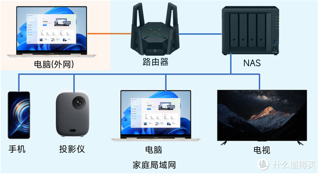 文章图片1