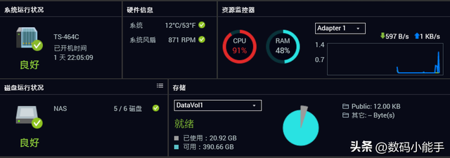 威联通搭建影音库，一键部署Jellyfin，并开启硬件转码保姆教程插图28