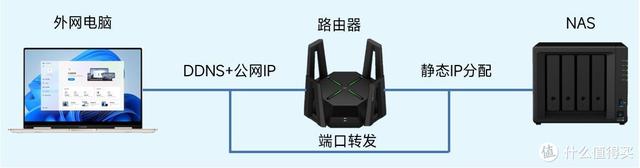 文章图片17