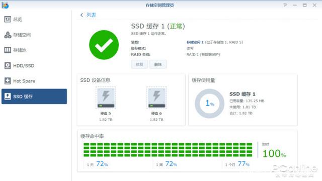 数据“守护者”的第一套存储设备，用“心”非常重要插图6