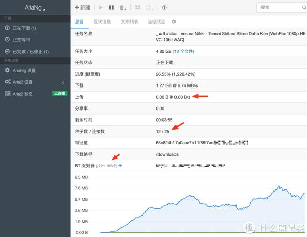 NAS迷精选下载篇4：比迅雷好用的BT下载神器，群晖Docker版Aria2入门安装教程，BT下载体验之后觉得也还不错！插图18