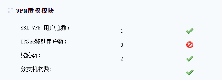 SSL 隧道插图5