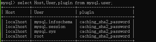 Ubuntu 安装和使用MySQL-MyLoo科技网