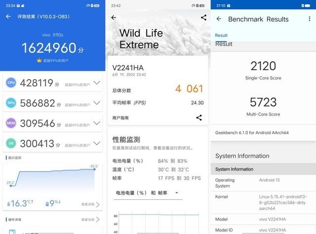 RedmiK60至尊版前瞻双芯狂暴调教秒杀iPhone插图3