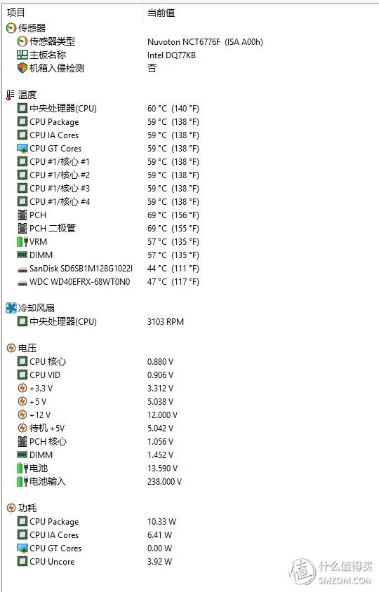 群晖/软路由/高清盒子一个都不能少  DIY搞定 7*24小时N合1服务器