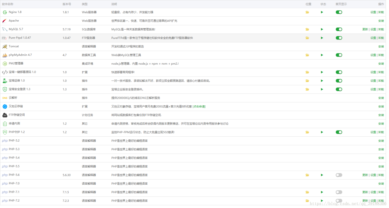 Nginx  宝塔  代码部署插图