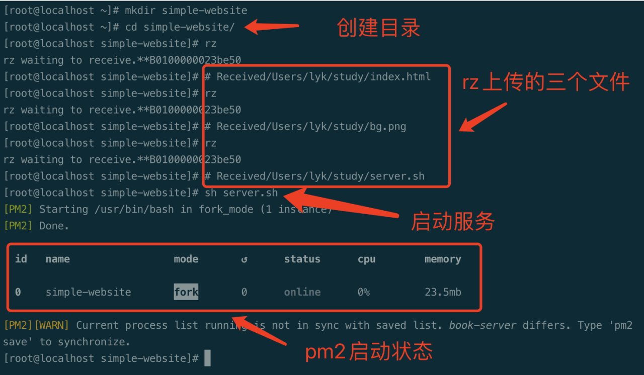 搭建自己的个人网站（二）部署一个简单的静态页插图1