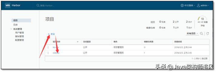 1.5W字Docker详解，从入门到下地干活一条龙插图16