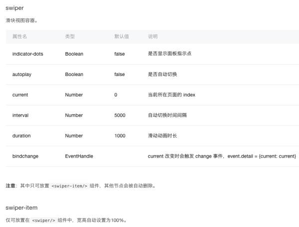 微信小程序实际案例详解：页面搭建（附完整代码）-MyLoo科技网